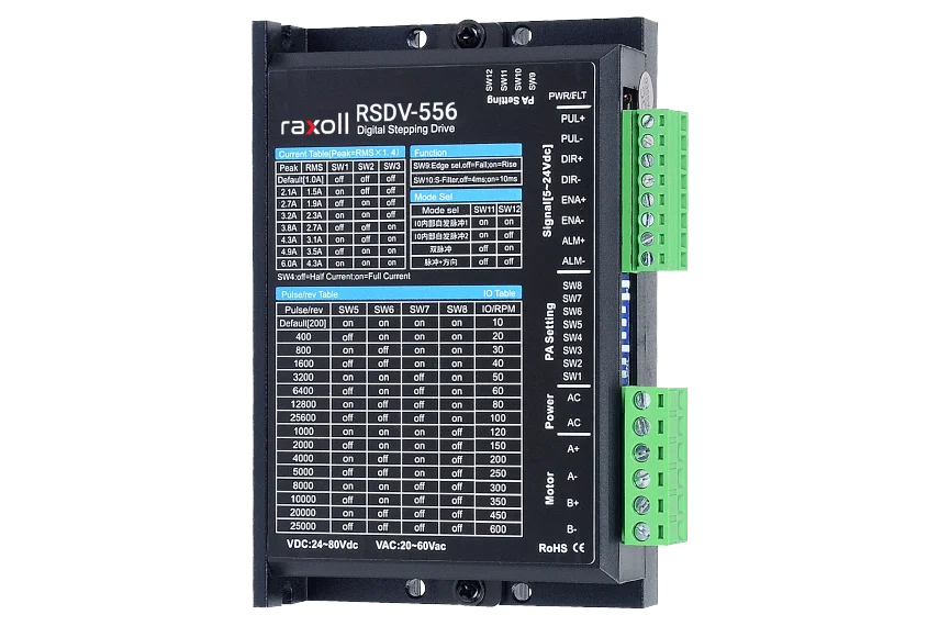 rsdv-556-step-surucu