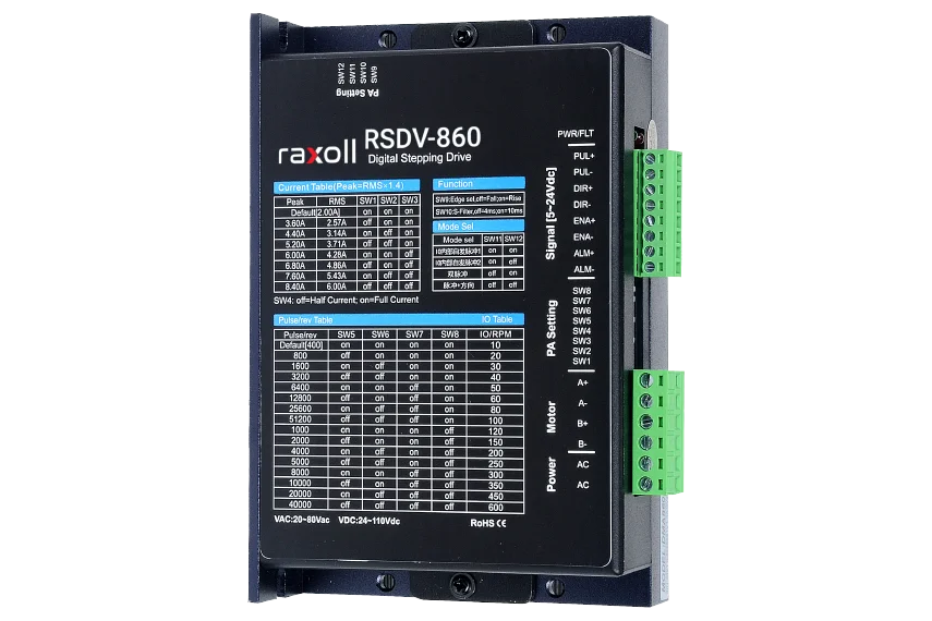 rsdv-860-step-surucu